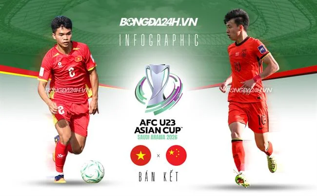 Cá cược Esports 777king99 đăng ký